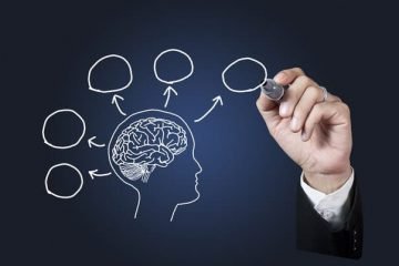 9 עובדות בפסיכולוגיה שלא ידעתם על עצמכם